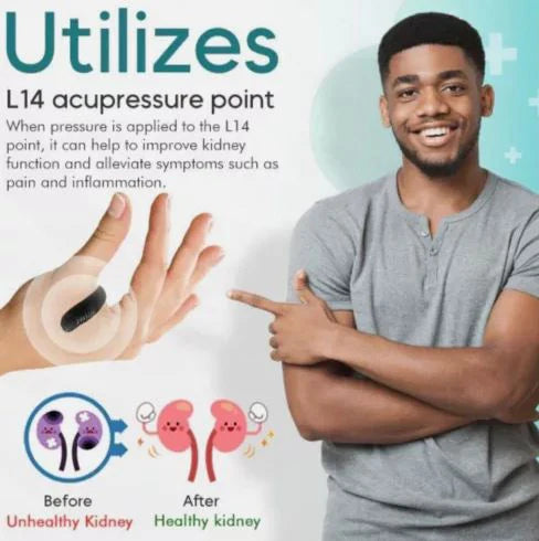 Sugar Control L14 Acupressure Point Clip, Headache, Migraine & Tension Relief